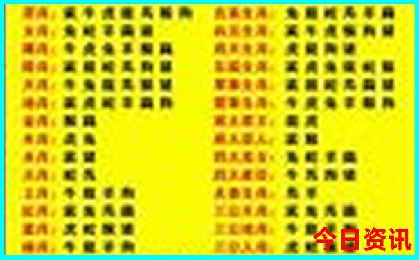 挪威景点排行榜前十名